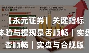 【永元证券】关键指标：出入金体验与提现是否顺畅｜实盘与合规版