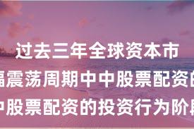 过去三年全球资本市场在宽幅震荡周期中中股票配资的投资行为阶段