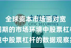 全球资本市场面对宽幅震荡周期的市场环境中股票杠杆的数据观察案